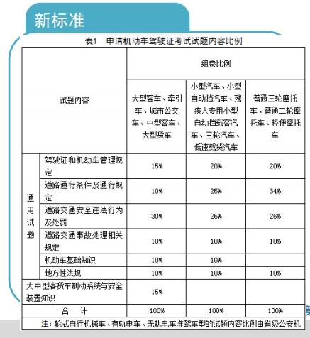 新奥准确内部全年免费资料大全,文明解释解析落实