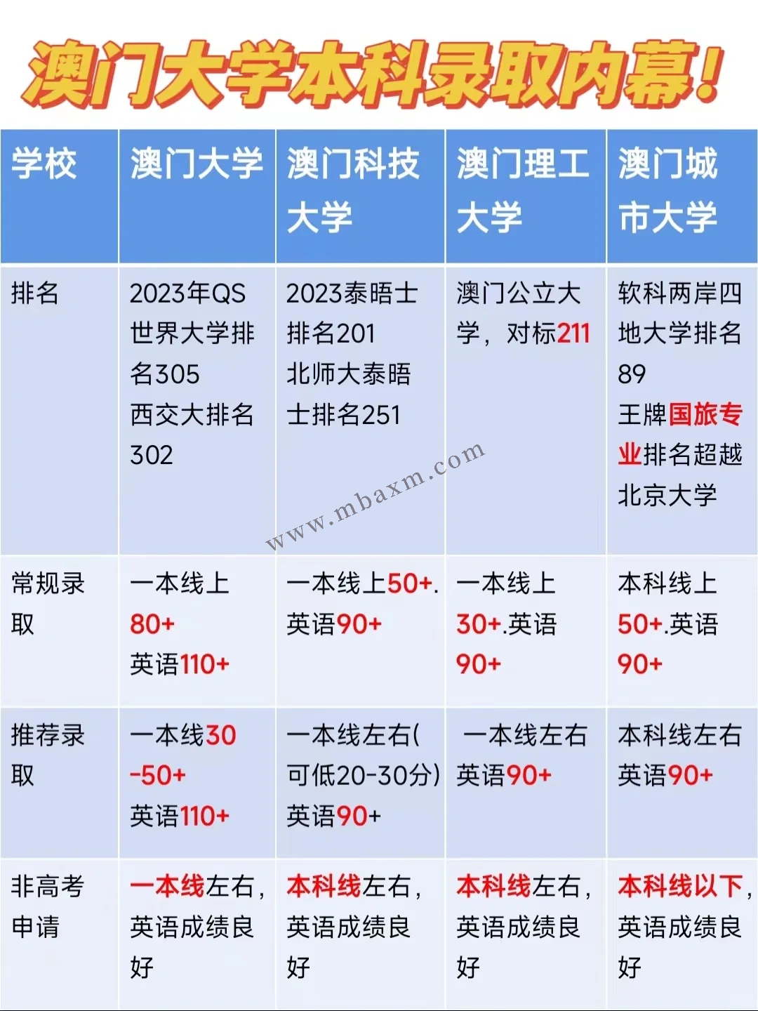 澳门一码一肖100准吗,全面释义解释落实