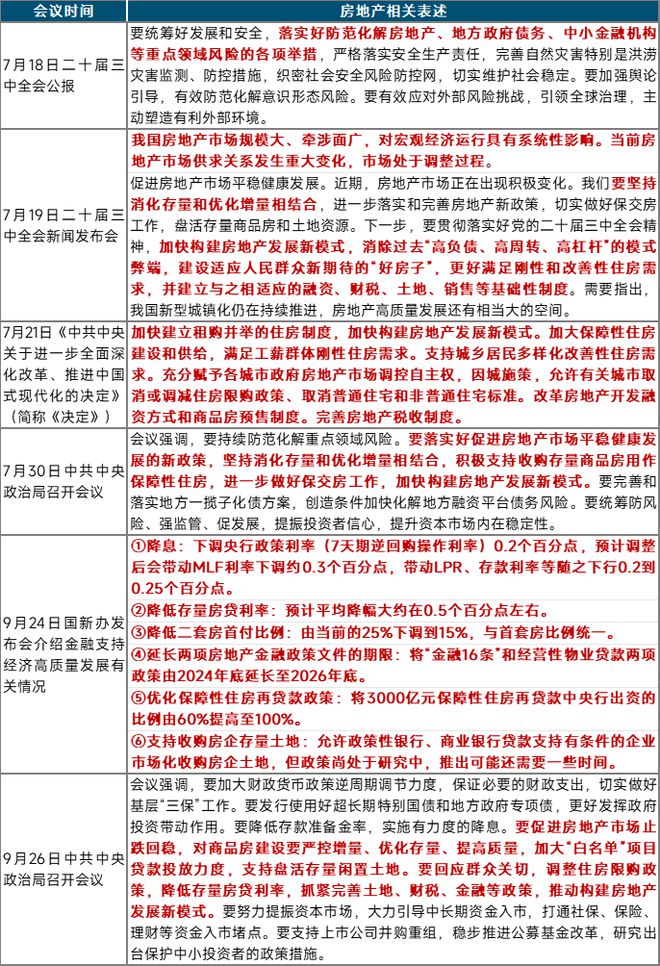 2024年正版资料免费大全最新版本,综合研究解释落实