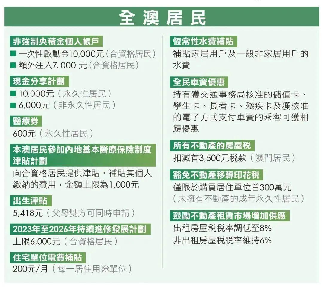 澳门王中王100%的资料2025-2024年,词语释义解释落实