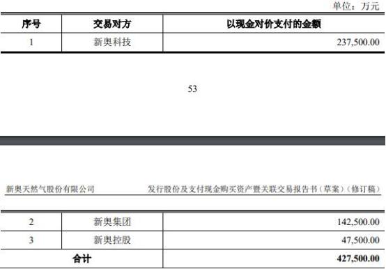 2025-2024新奥正版资料大全,讲解词语解释释义