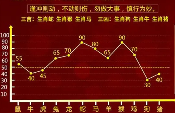 最准一肖一码100%噢,精选解释解析落实