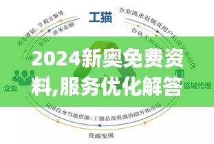 2025新奥资料免费精准,词语释义解释落实