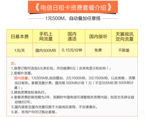 2025新奥资料免费精准资料,电信讲解解释释义