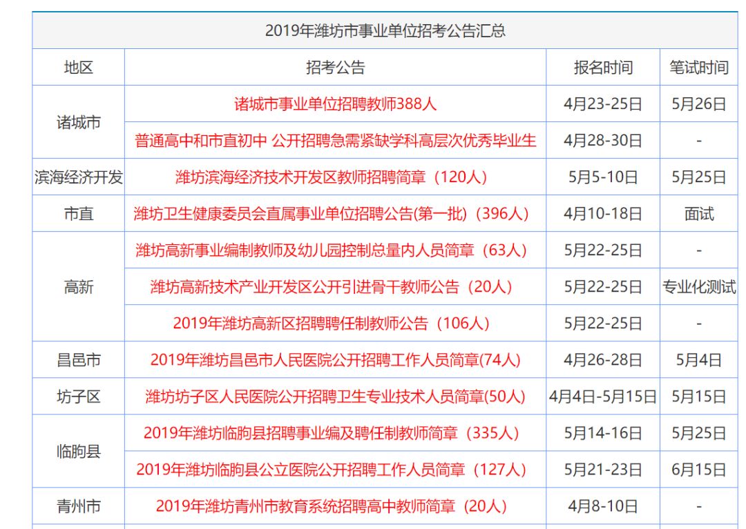 2025年香港资料免费大全,精选解释解析落实