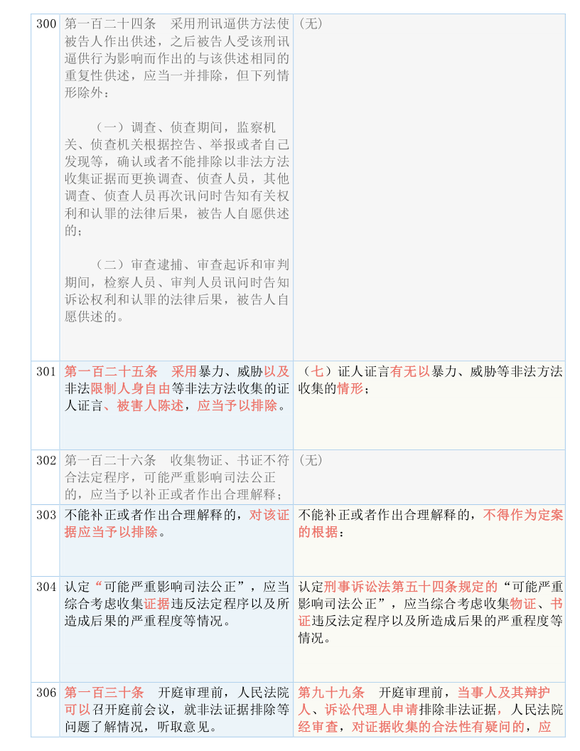 澳门王中王100期期中一期林,全面释义解释落实