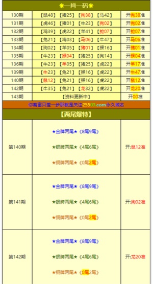 新澳必中三肖三期必开彩免费资料查询最新,香港经典解读落实