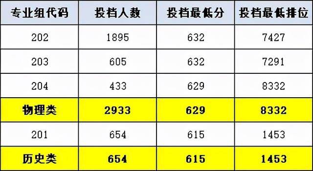 广东省高考排位查询，解读与攻略