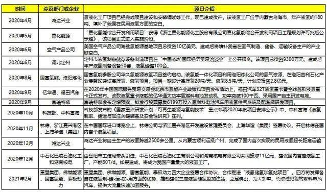 广东省盐业不规范经营现象及其影响