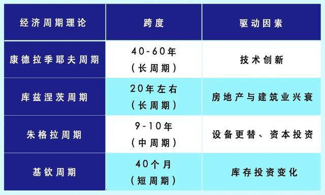 探究四个月头发生长的长度与影响因素