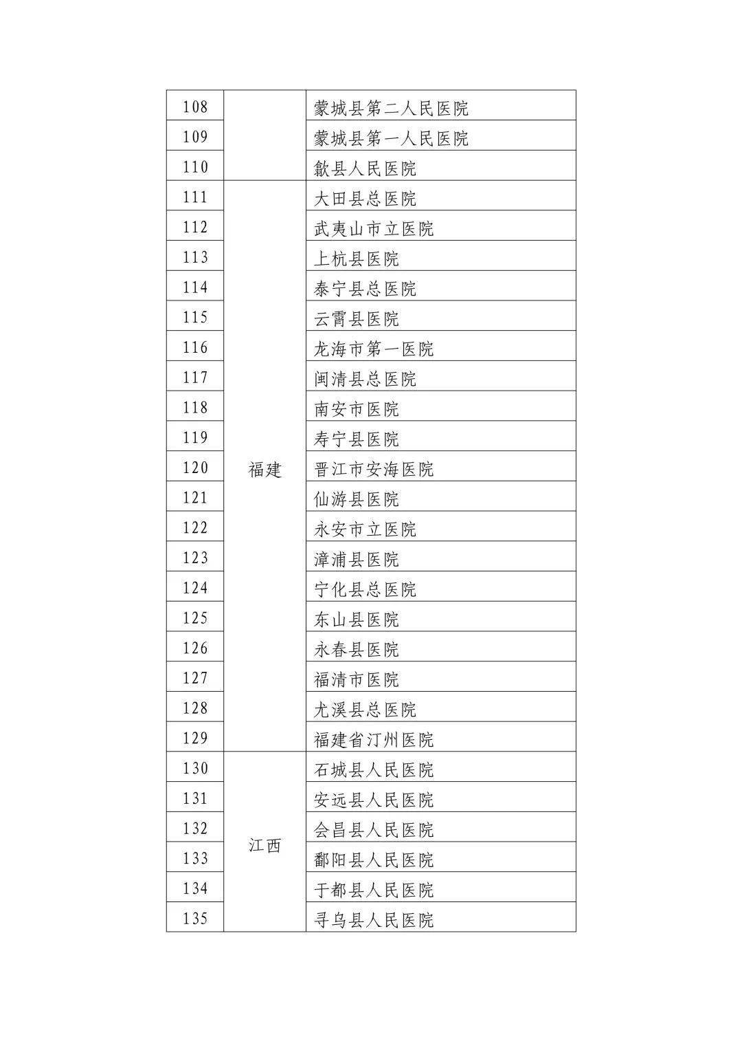 广东省医疗器械检验，守护公众健康的重要一环