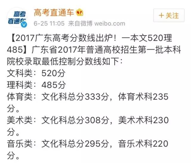 2017年广东省考成绩出炉，考生翘首以盼的答卷揭晓时刻