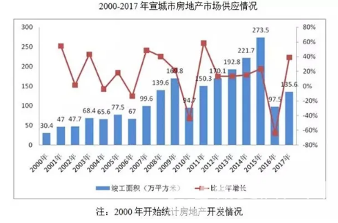 良乡房产中介，引领区域房地产市场发展的专业力量