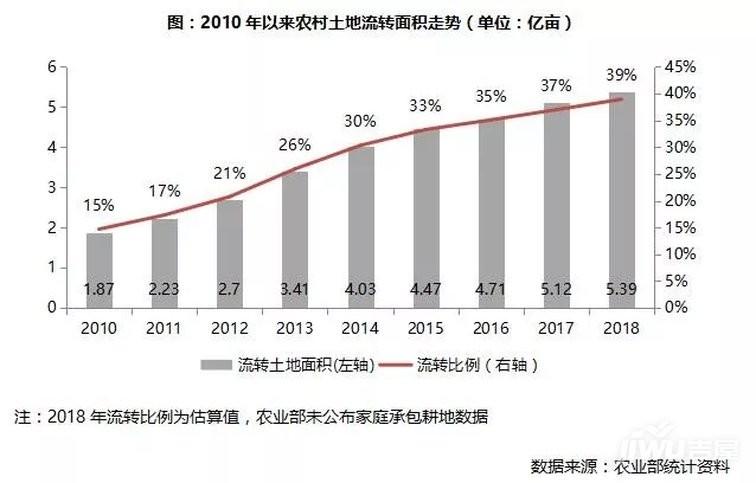 房产原值是否包括土地价值，深度解析