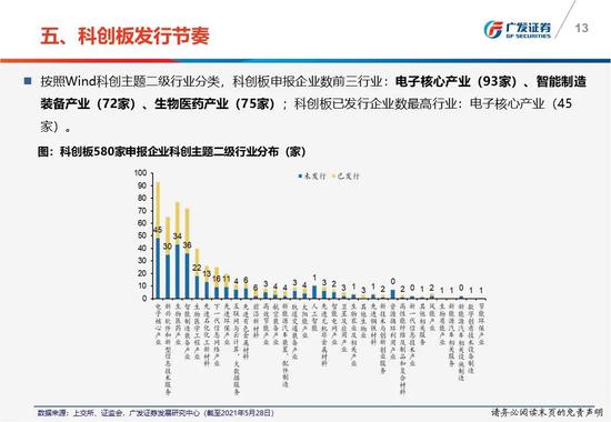 广东省石油储备发展的现状与未来展望