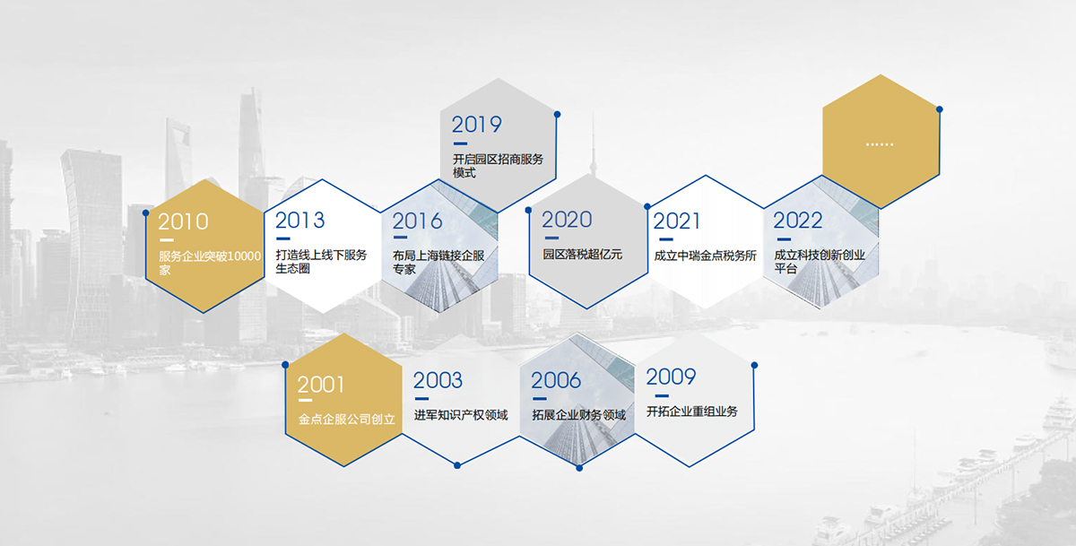 广东省五建公司，历史沿革、业务发展与未来展望