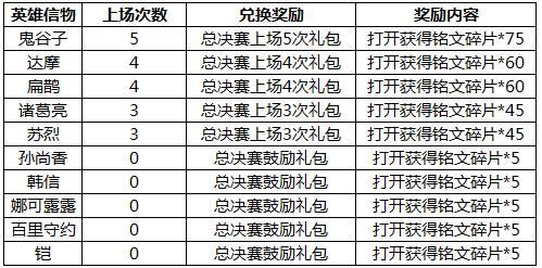 孕期中的时间转换，关于26周6天是几个月的探讨