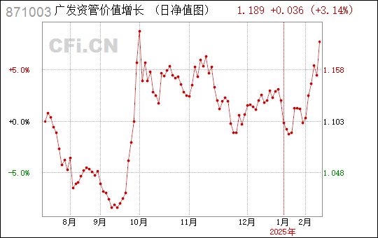 广东星烁化工有限公司，卓越发展的化工先锋