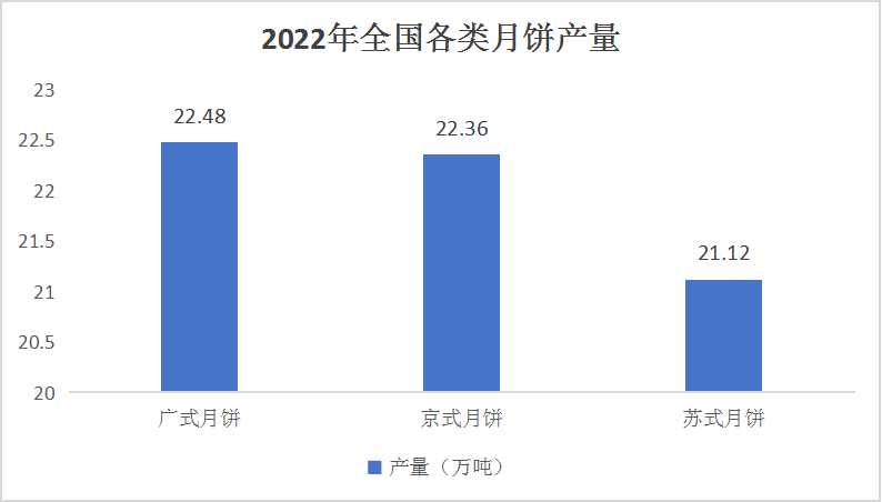 江苏立导科技薪资，探究与发展策略