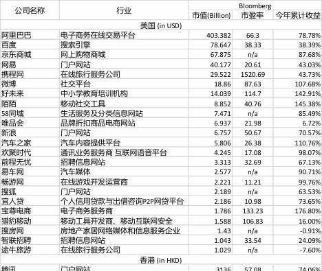 广东黑豹有限公司的资产概览