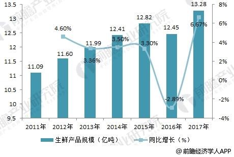 广东省的物流企业，蓬勃发展与创新驱动