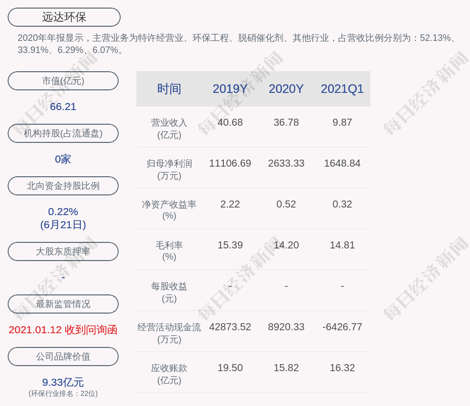 广东必达有限公司，卓越的企业典范