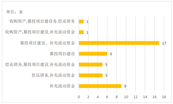 房产税草案立法，背景、内容与影响分析