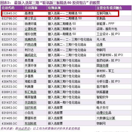 江苏冠军科技年报，业绩斐然，未来可期