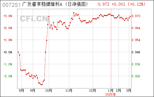 广东省葡萄酒发展，历史、现状与未来展望