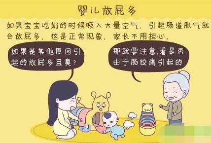 三个月宝宝放屁多的现象解析