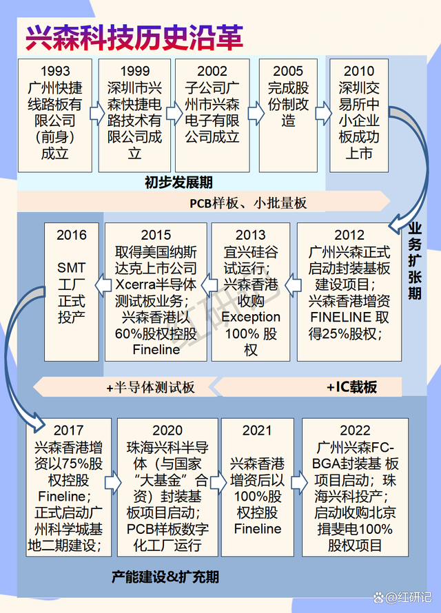 江苏兴安科技深度解析，一家企业的成长之路