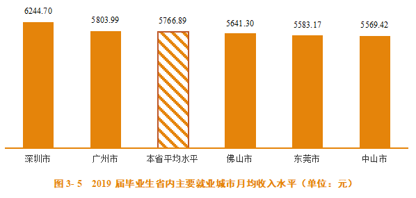 惠阳月嫂的薪资水平，行业分析与市场趋势