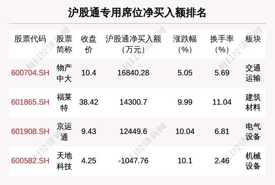 关于5个月宝宝穿多大衣服的全面解析