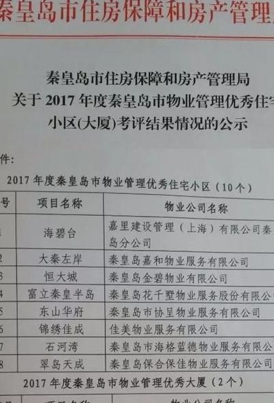 秦皇岛市房产局电话，了解房产信息的重要渠道