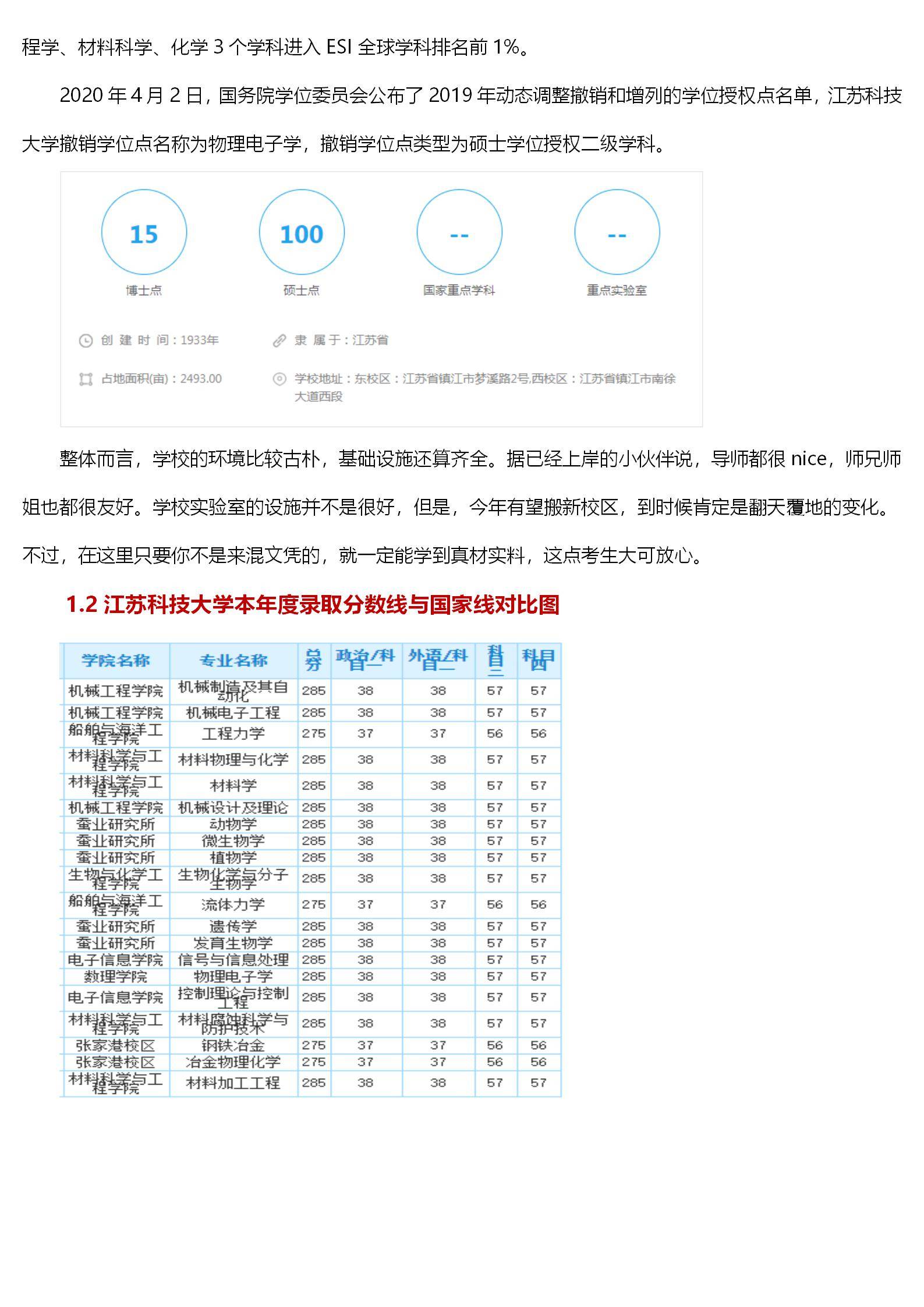 江苏科技大学考研难度解析，究竟好不好考？