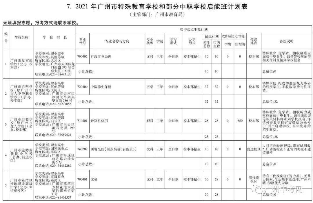 广东省考，探索与挑战的征程