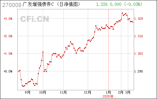 广东省企业投资，活力四溢的发展引擎