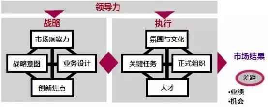 房产中介分享，行业洞察与经验心得